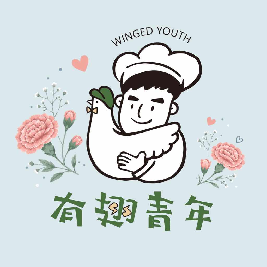 頭像