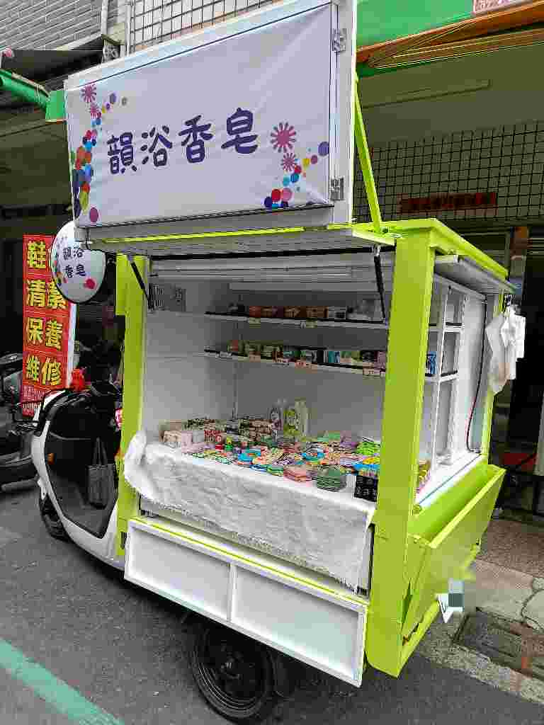 頭像