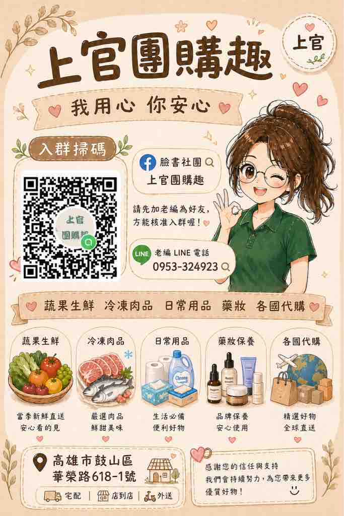 頭像