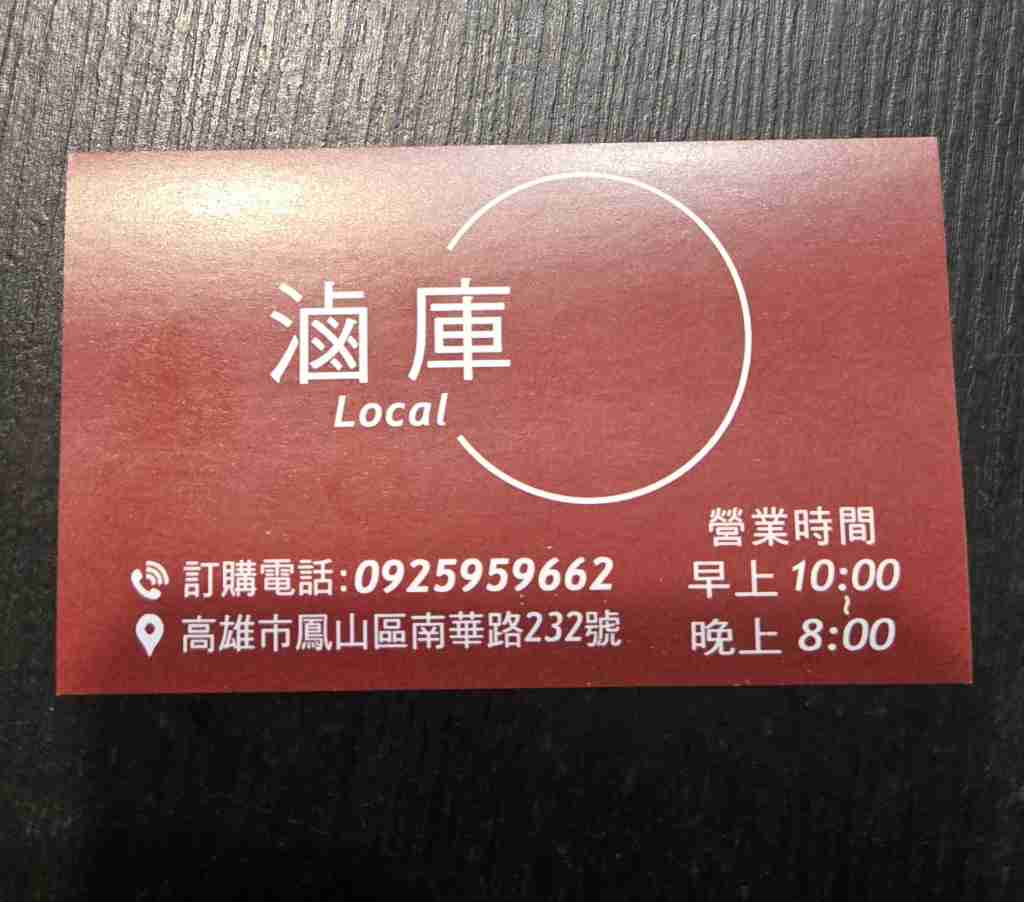 頭像