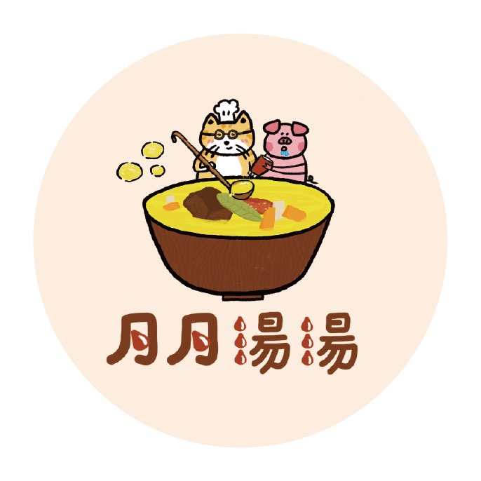 頭像