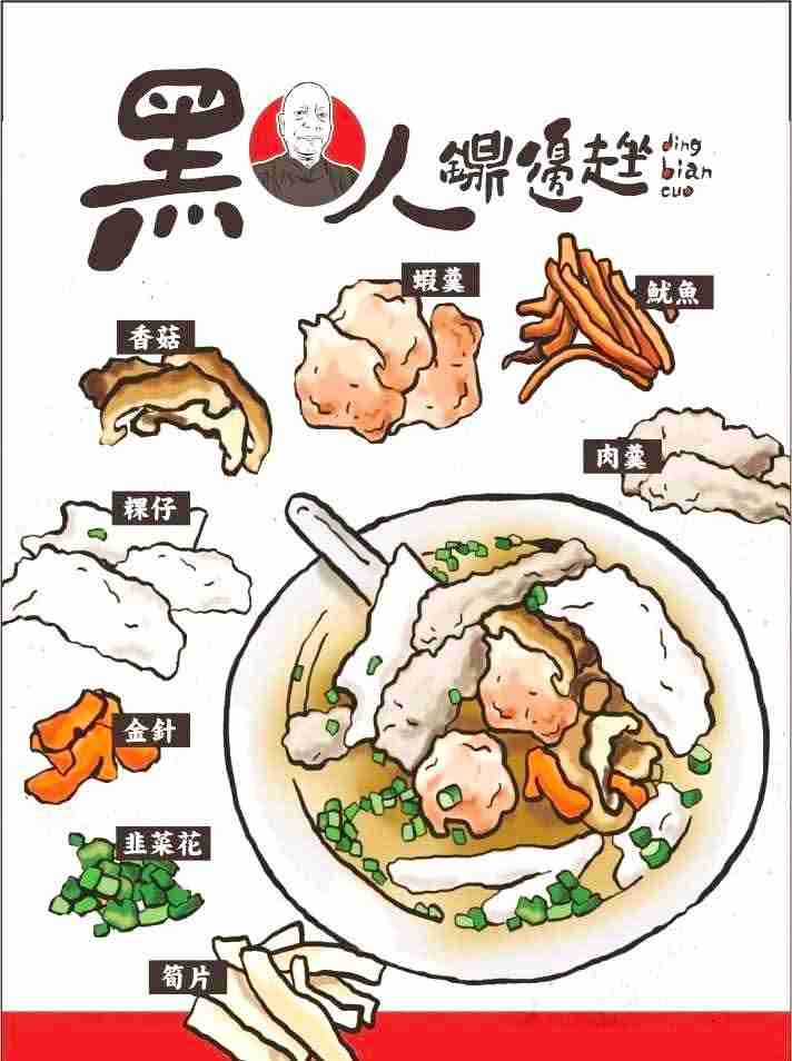 貼文圖片