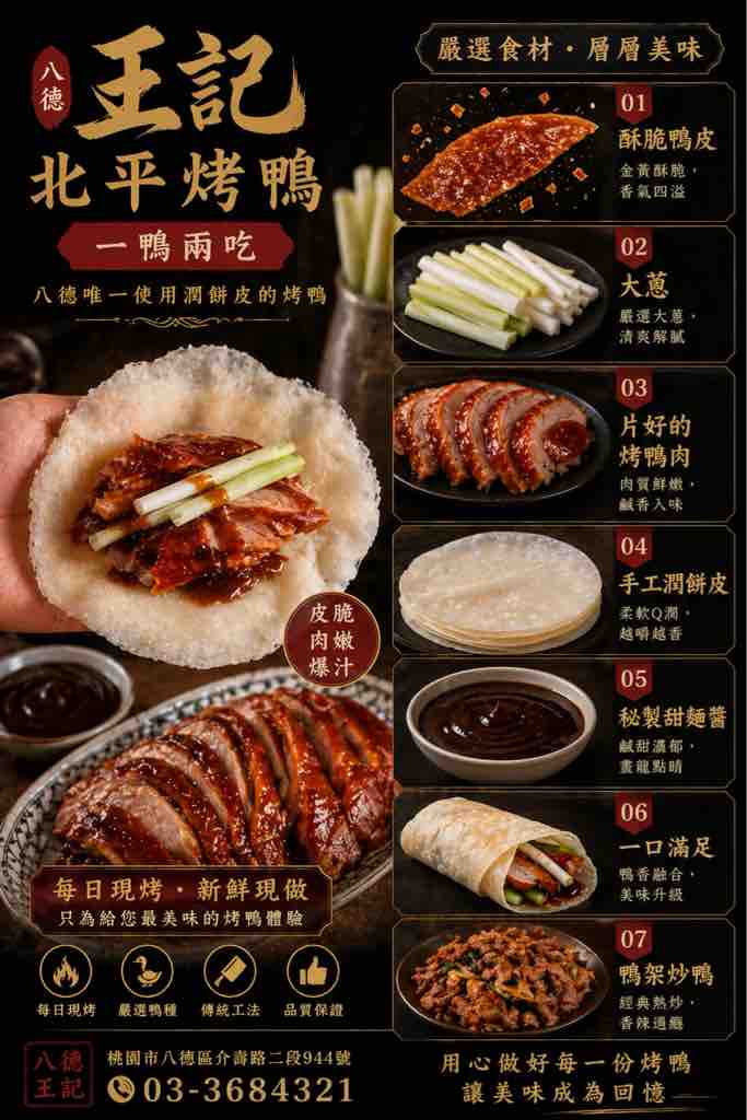 貼文圖片