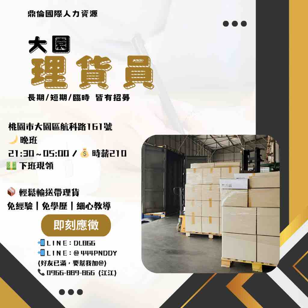 貼文圖片