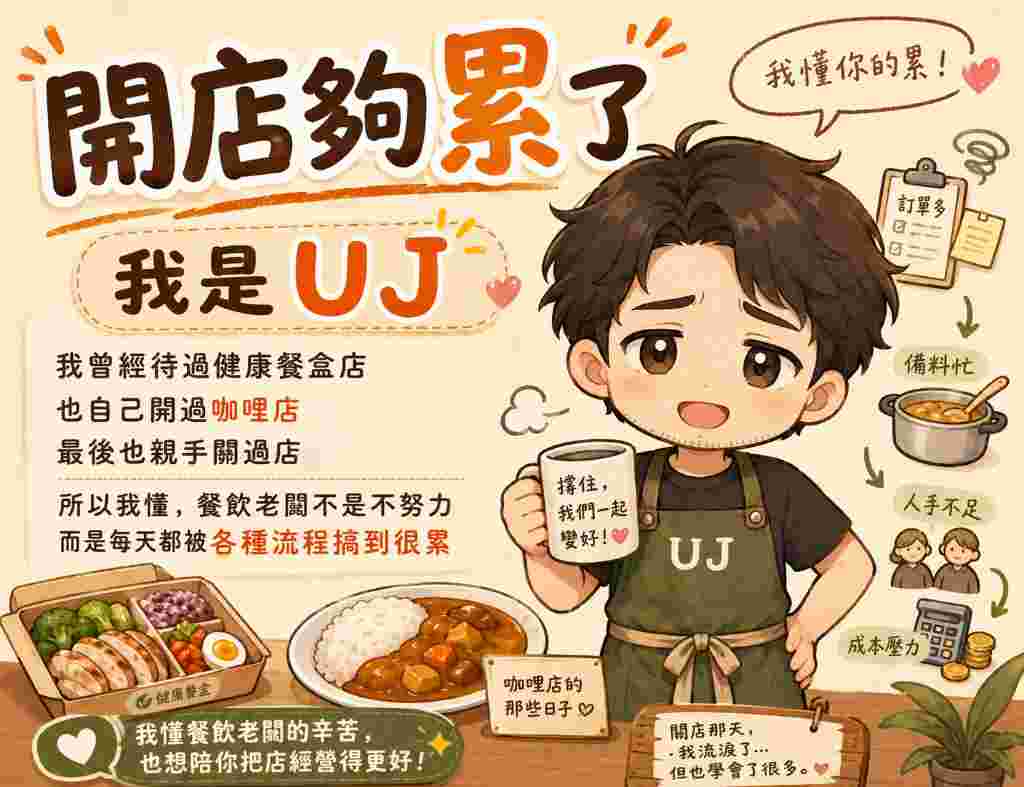 貼文圖片