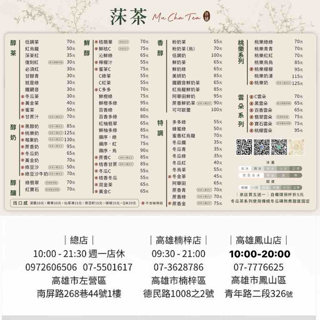 貼文圖片
