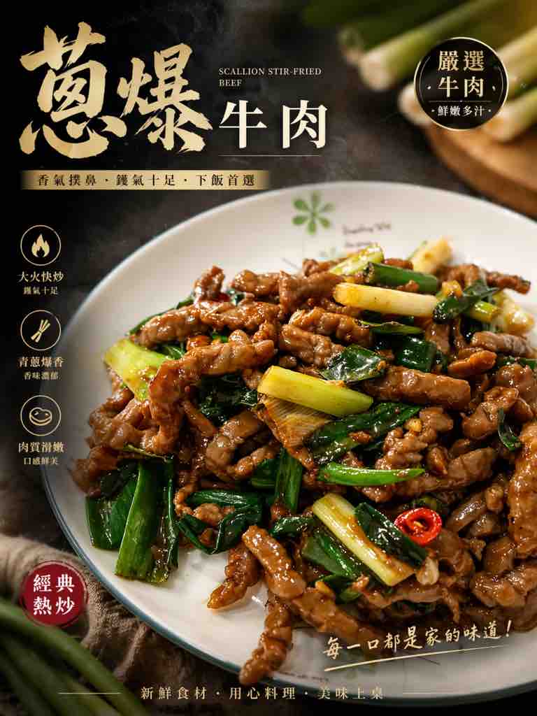 貼文圖片