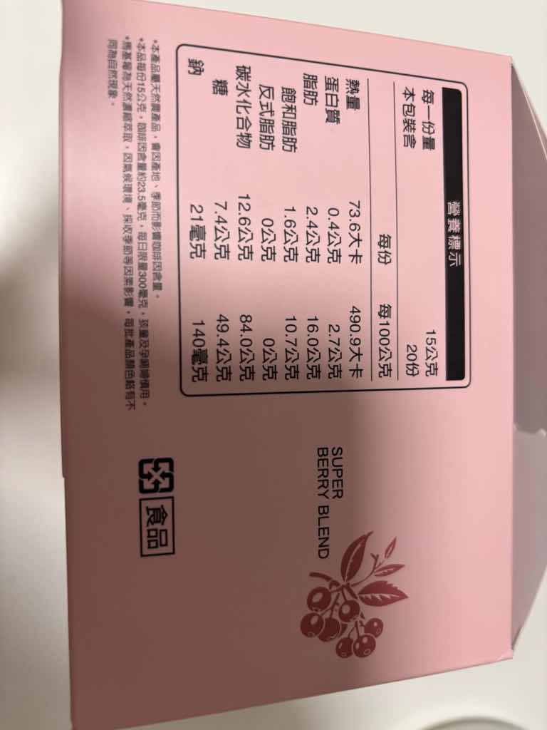 貼文圖片