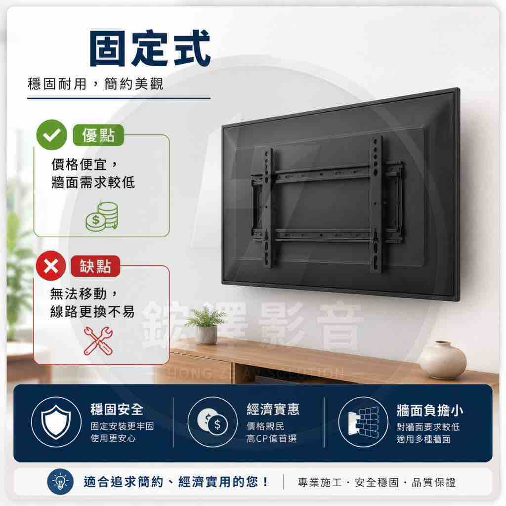貼文圖片