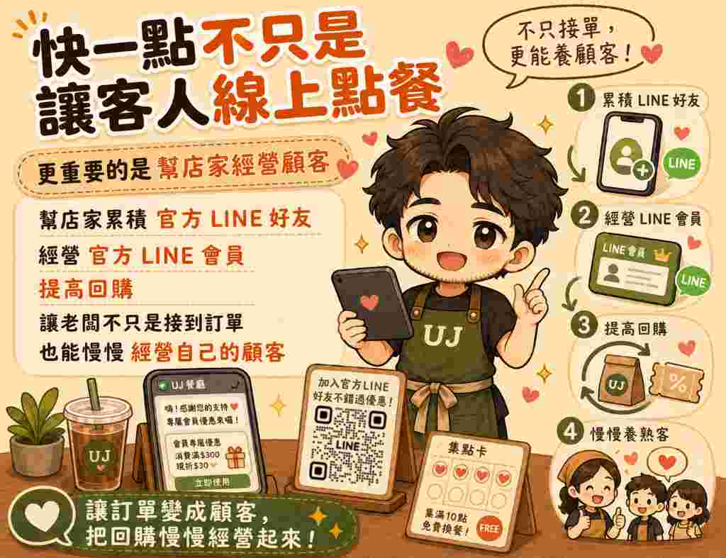 貼文圖片