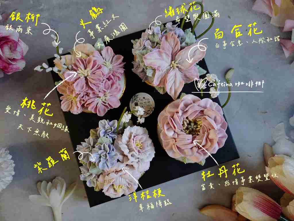 貼文圖片