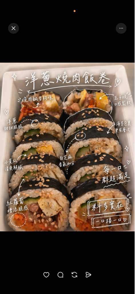 貼文圖片