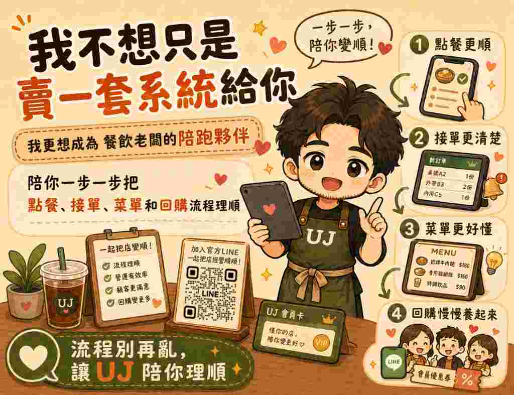 貼文圖片