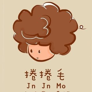 貼文圖片