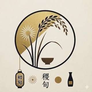 貼文圖片