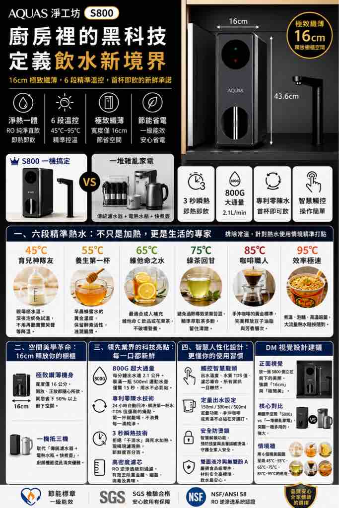 推薦圖片