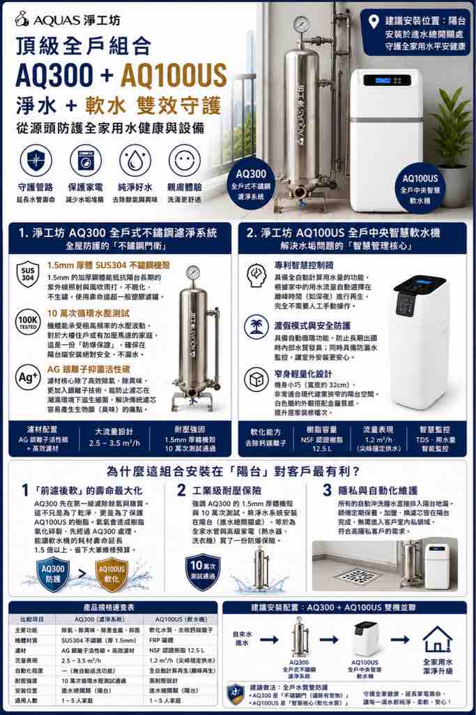 推薦圖片