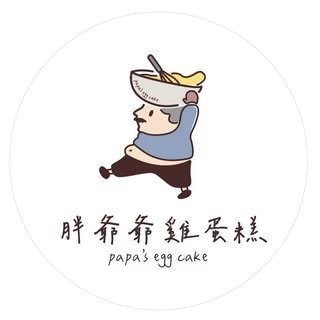 貼文圖片