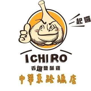 貼文圖片