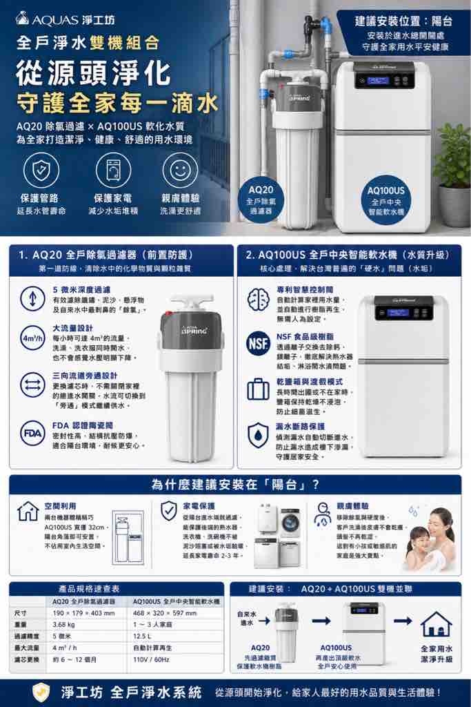 推薦圖片